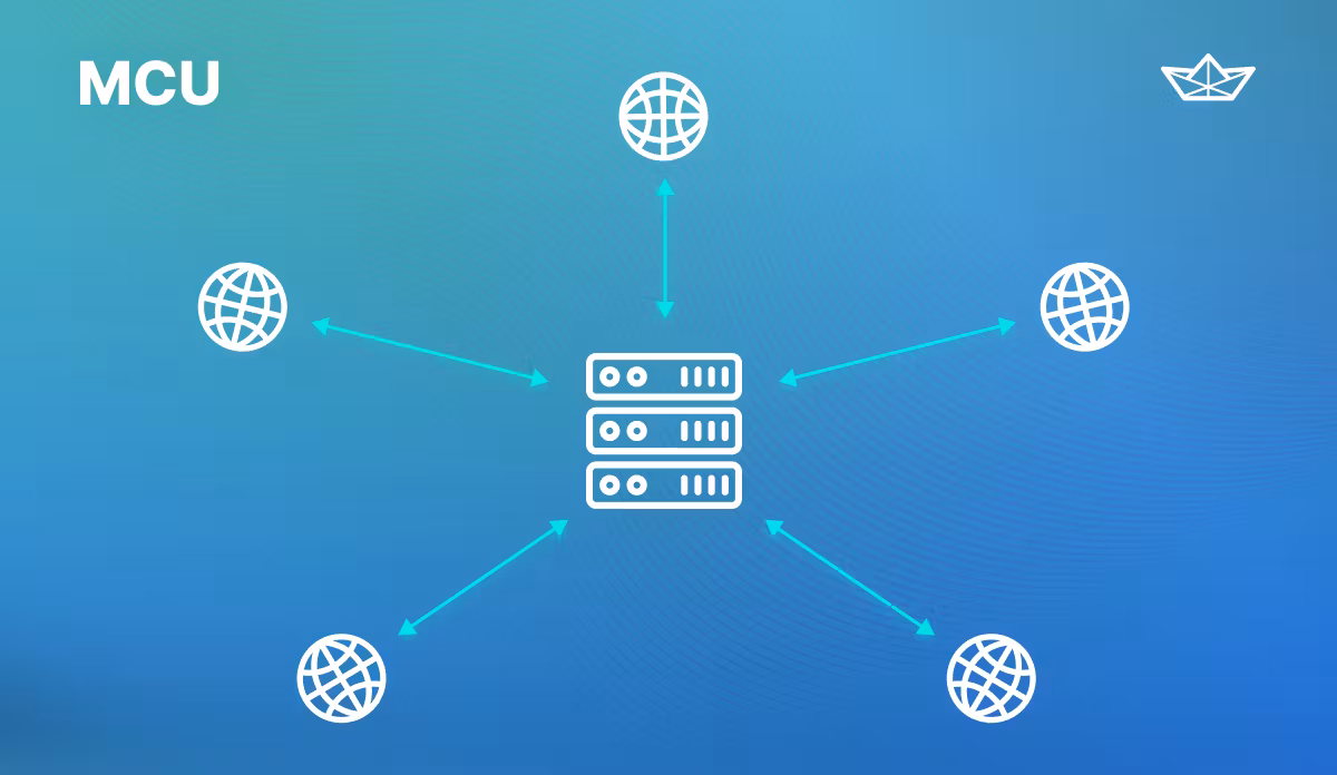 MCU