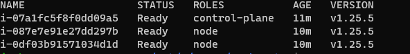get-nodes